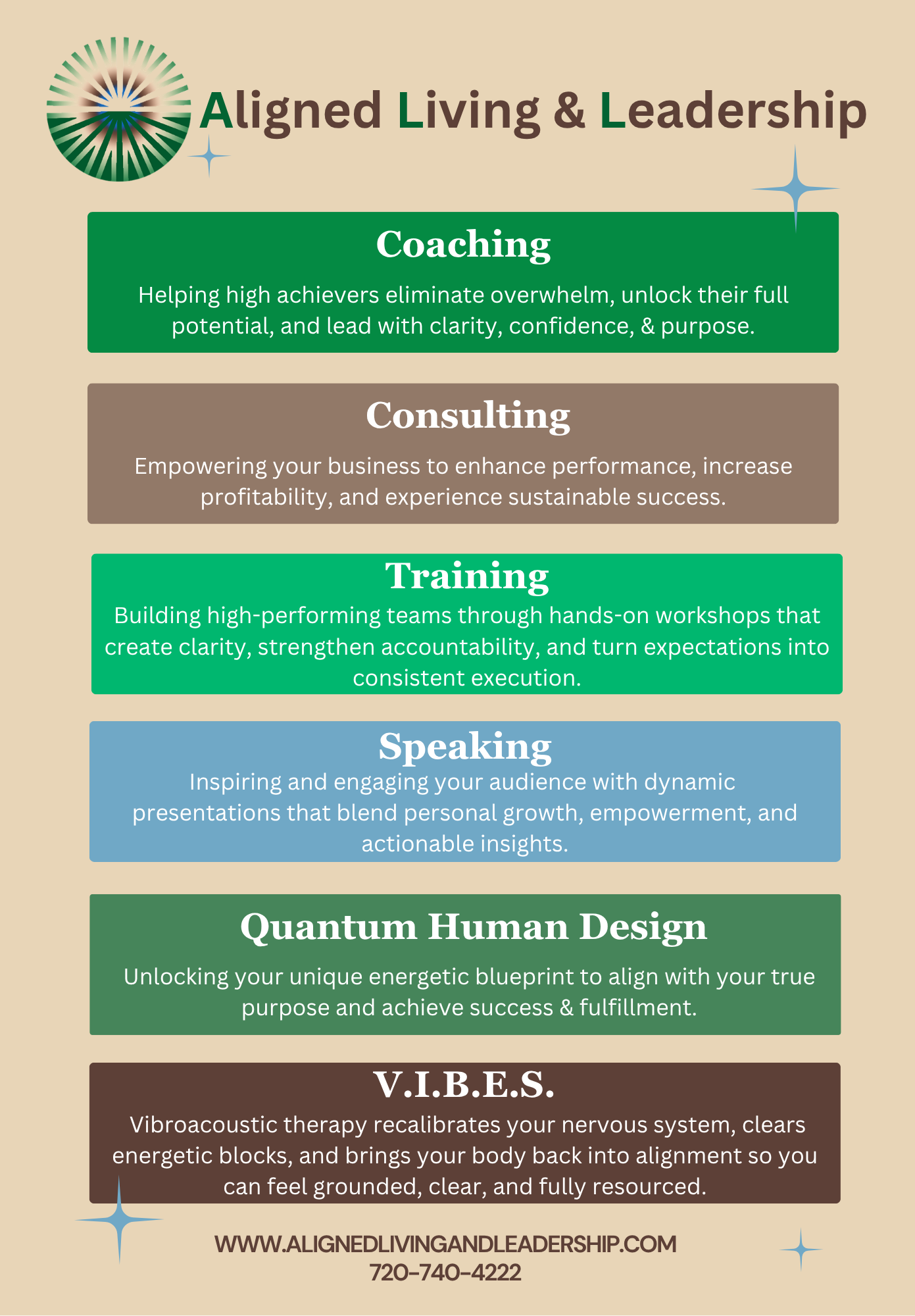 Text-based image with sections on coaching, consulting, training, speaking, quantum human design, and V.I.B.E.S., with green headers and beige background.